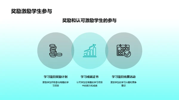 激活学习热情