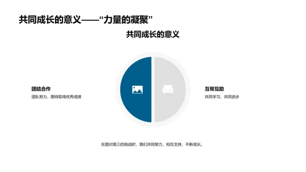 高三生活助航PPT模板