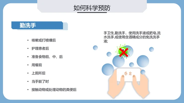 疫情防控疾病预防医疗PPT模板