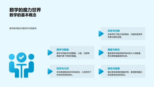 数学的实用性