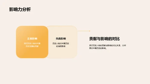 历史人物解析