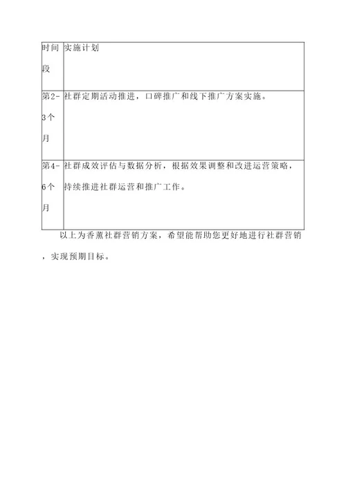 香薰社群营销方案