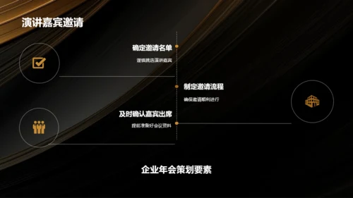 黑金奢华时尚企业年会策划PPT