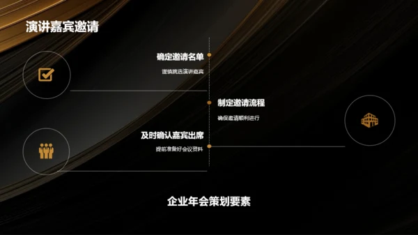 黑金奢华时尚企业年会策划PPT