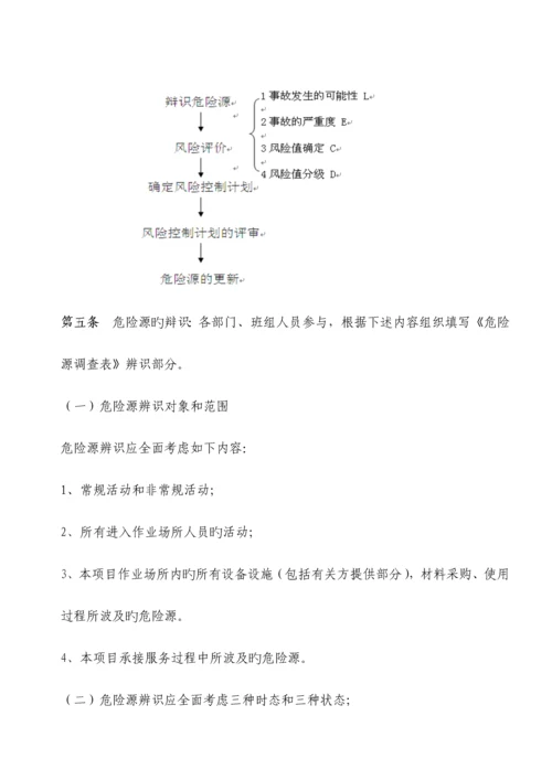 危险源识别与风险评价管理制度.docx