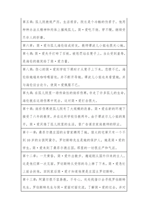 九年级下册语文必读名著《简爱》阅读计划.docx