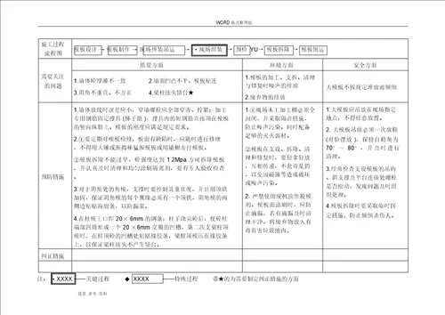 工程特殊、关键过程识别和控制书模板