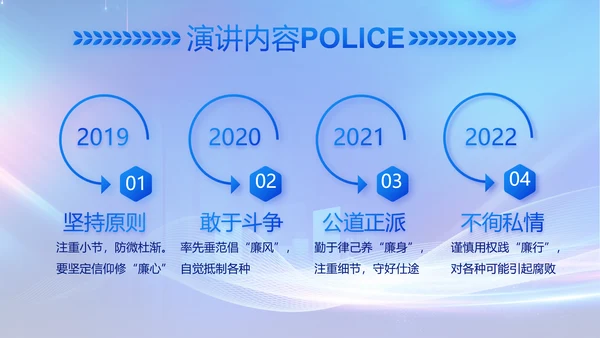 蓝色大气公安警察工作汇报动态PPT