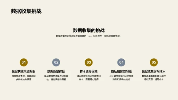 法学研究探秘