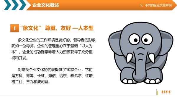 商务高管培训企业文化阐述PPT模板
