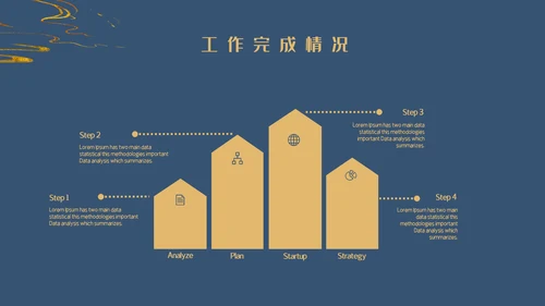 鎏金风工作总结通用PPT模板