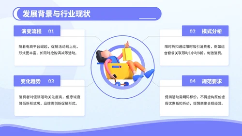 紫色3D风电商促销活动策划PPT模板