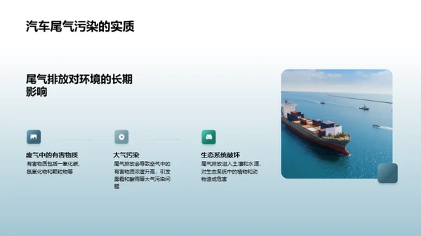 电动汽车与绿色未来
