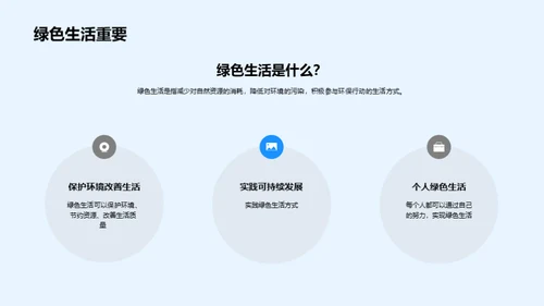 绿色生活：大学生行动