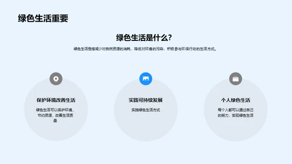 绿色生活：大学生行动