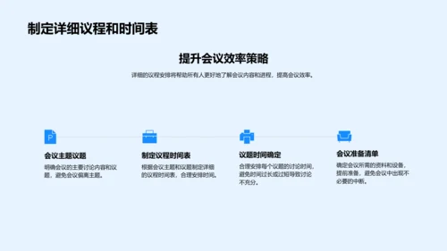 高效会议管理策略PPT模板