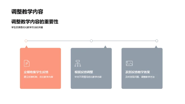 创新音乐教学策略