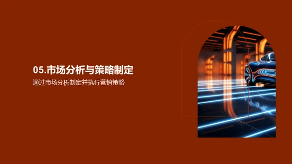 双十一电商汽车销售探究