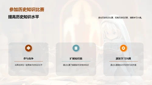 历史的探索与体验