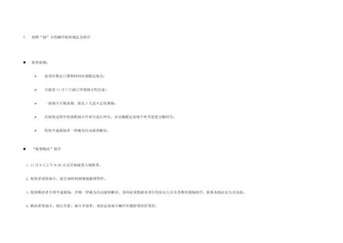 房地产专项项目执行专题方案.docx