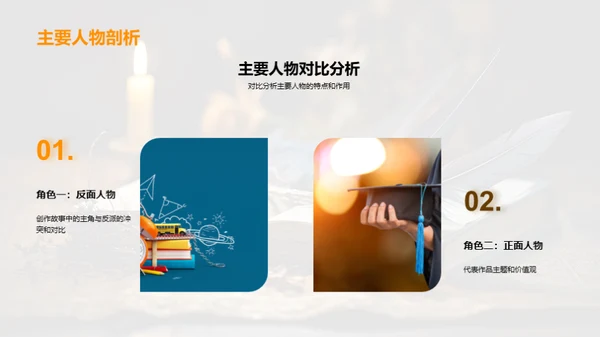 名著解读与应用