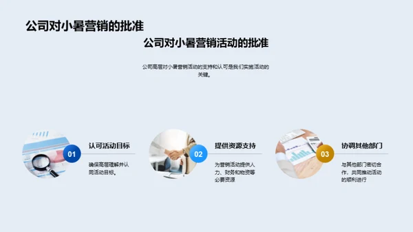 小暑商机