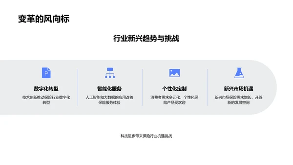 保险产品消费指南PPT模板