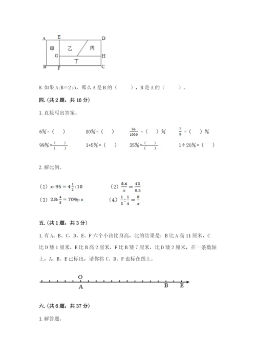 山东省济南市外国语学校小升初数学试卷带答案（研优卷）.docx