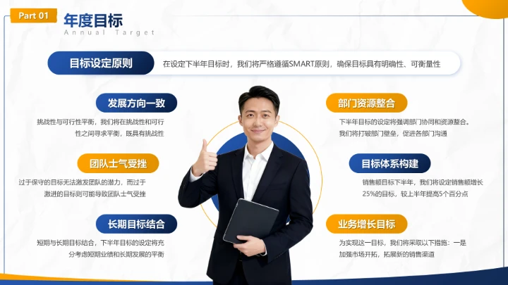 蓝色商务风工作计划季度目标拆解汇报PPT模板