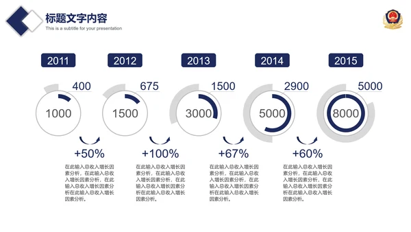 公安警察案件汇报动态PPT
