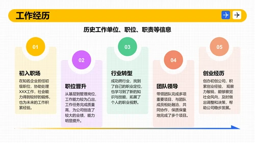 蓝色插画风个人求职简历展示模板PPT模板