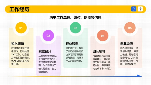 蓝色插画风个人求职简历展示模板PPT模板