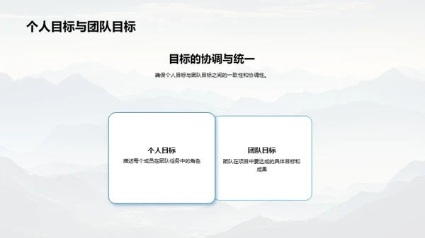 我们的团队之旅