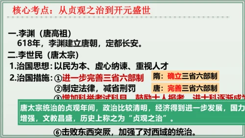 第一单元 隋唐时期：繁荣与开放的时代 单元复习 历史七年级下册 课件