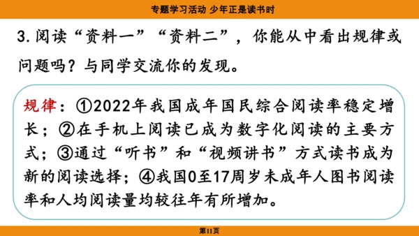 七年级语文上册第四单元专题学习活动《少年正是读书时》课件