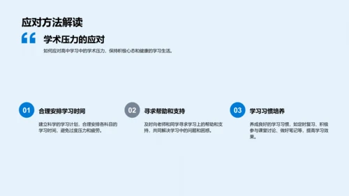 高效学习规划讲座PPT模板