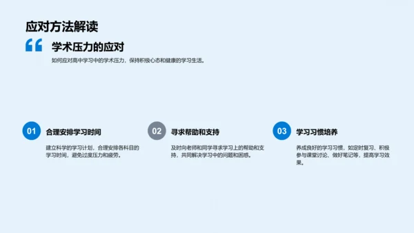高效学习规划讲座PPT模板