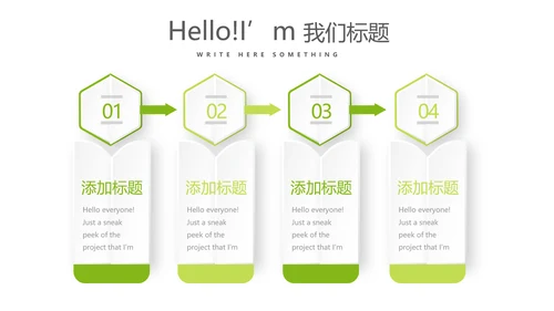绿色飘逸医药代表销售计划动态PPT