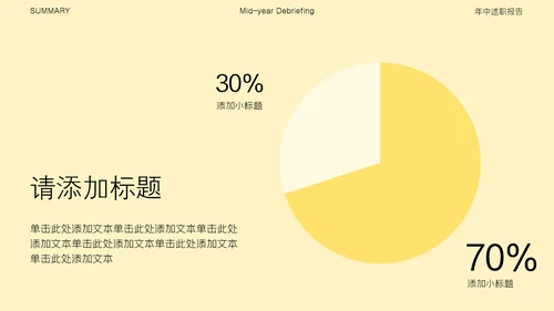 黄色简约风高级感年中述职汇报PPT模板