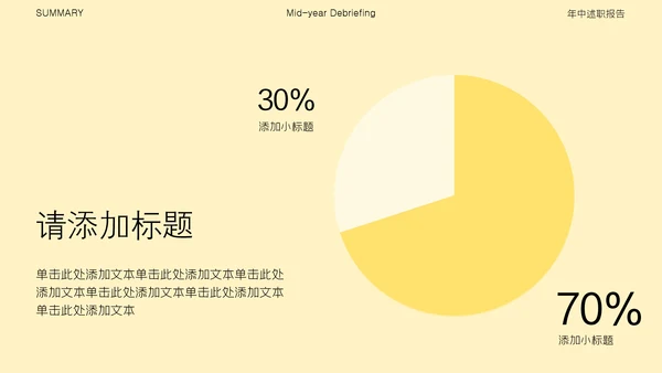黄色简约风高级感年中述职汇报PPT模板