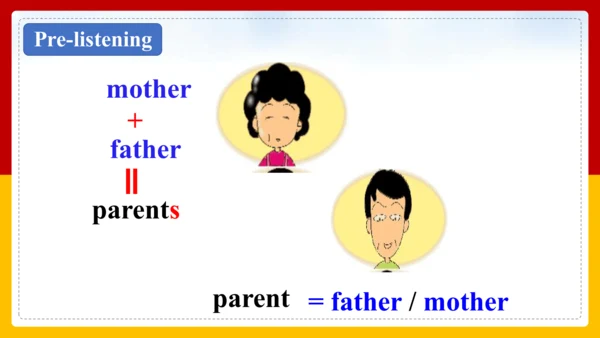 Module 2 My family Unit 1 Is this your mum? 课件+内嵌音