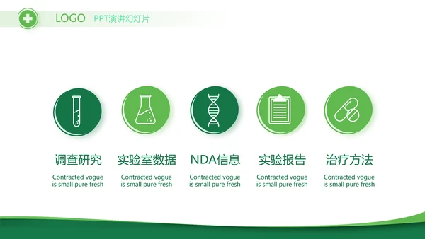 医疗医药代表工作总结动态PPT模板