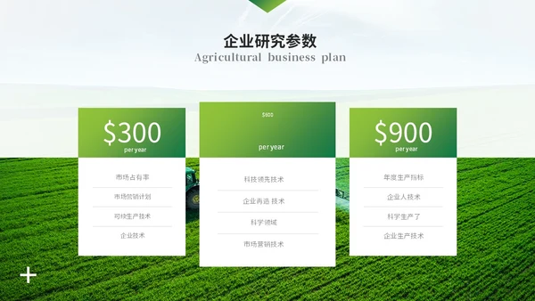 绿色简约商务农业商业计划书农业ppt模板