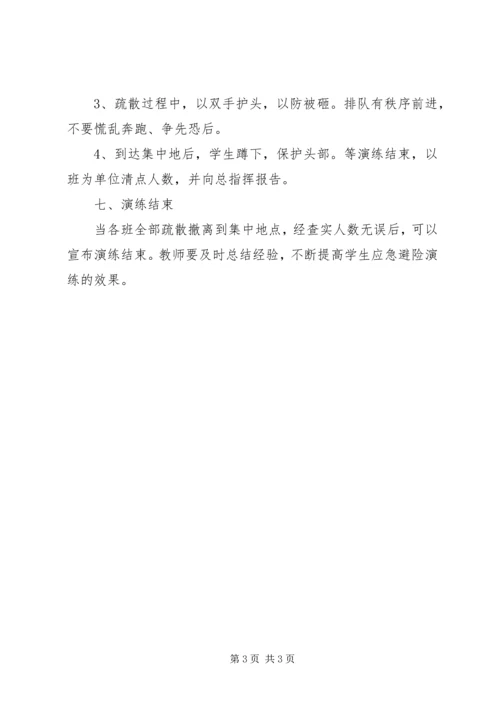 消防应急演练计划1 (2).docx