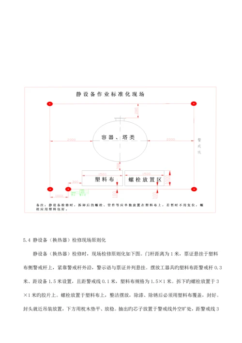 检修现场标准化管理规定.docx