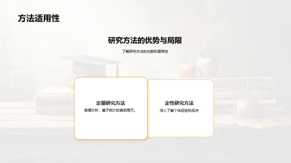 哲学研究答辩全解析