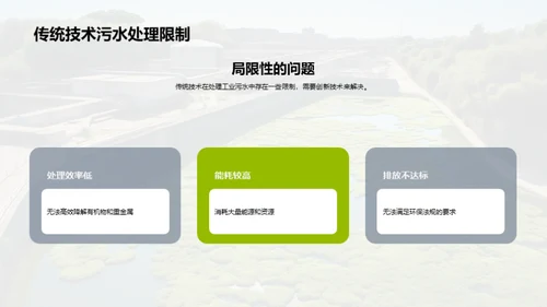 绿色革新：工业污水新技术