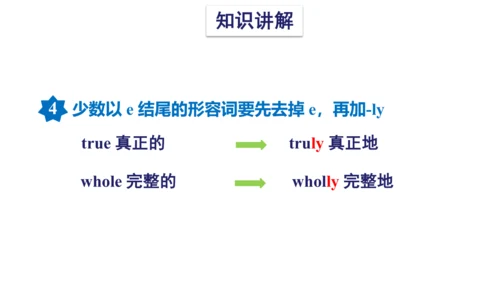 Unit 1 The lion and the mouse(复习课件)-2023-2024学年六年级