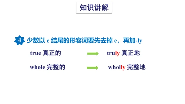 Unit 1 The lion and the mouse(复习课件)-2023-2024学年六年级