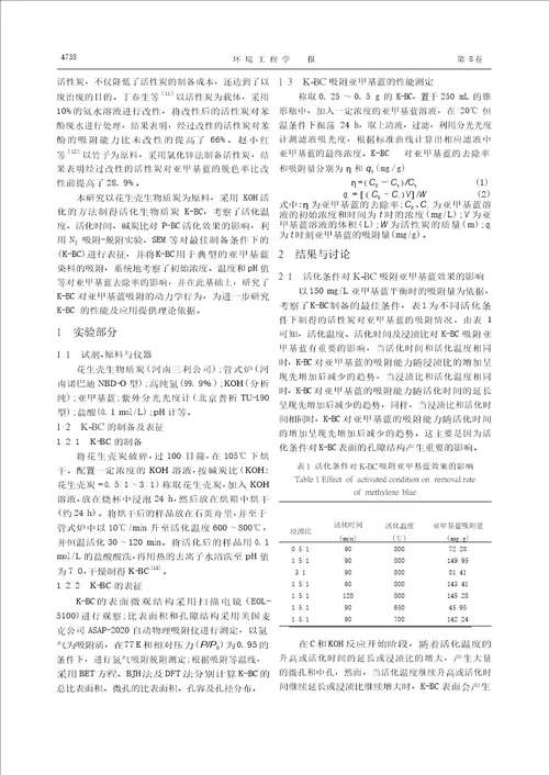 KOH活化花生壳生物质炭对亚甲基蓝吸附性能研究